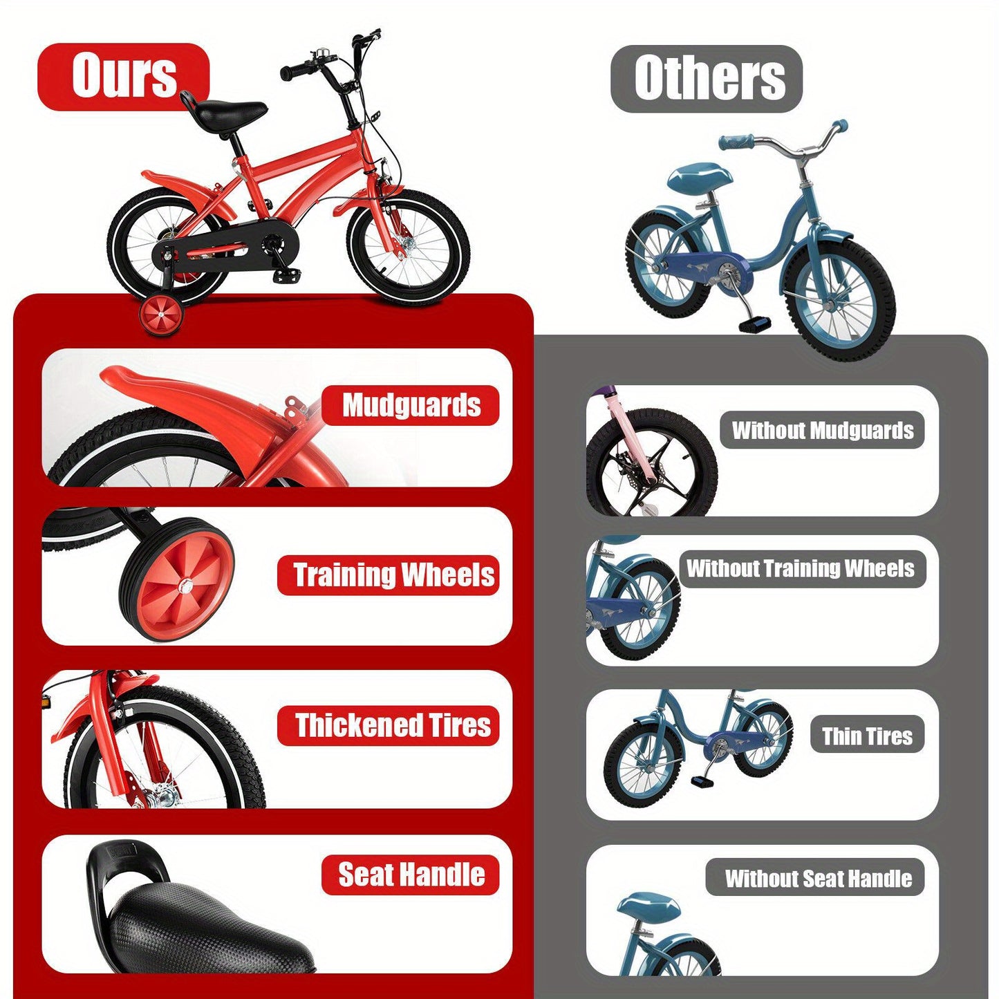 unisex children Bicycle