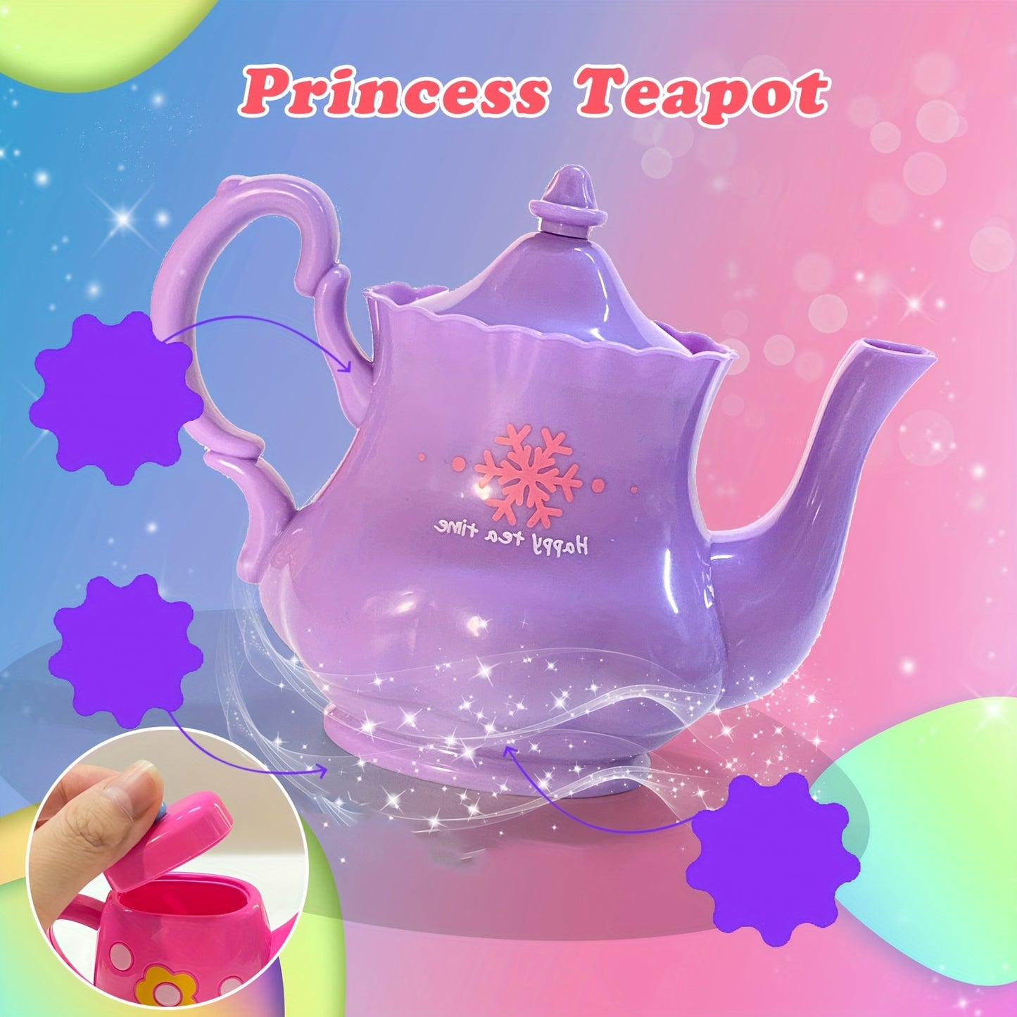 Tea Party Set Including Kettle
