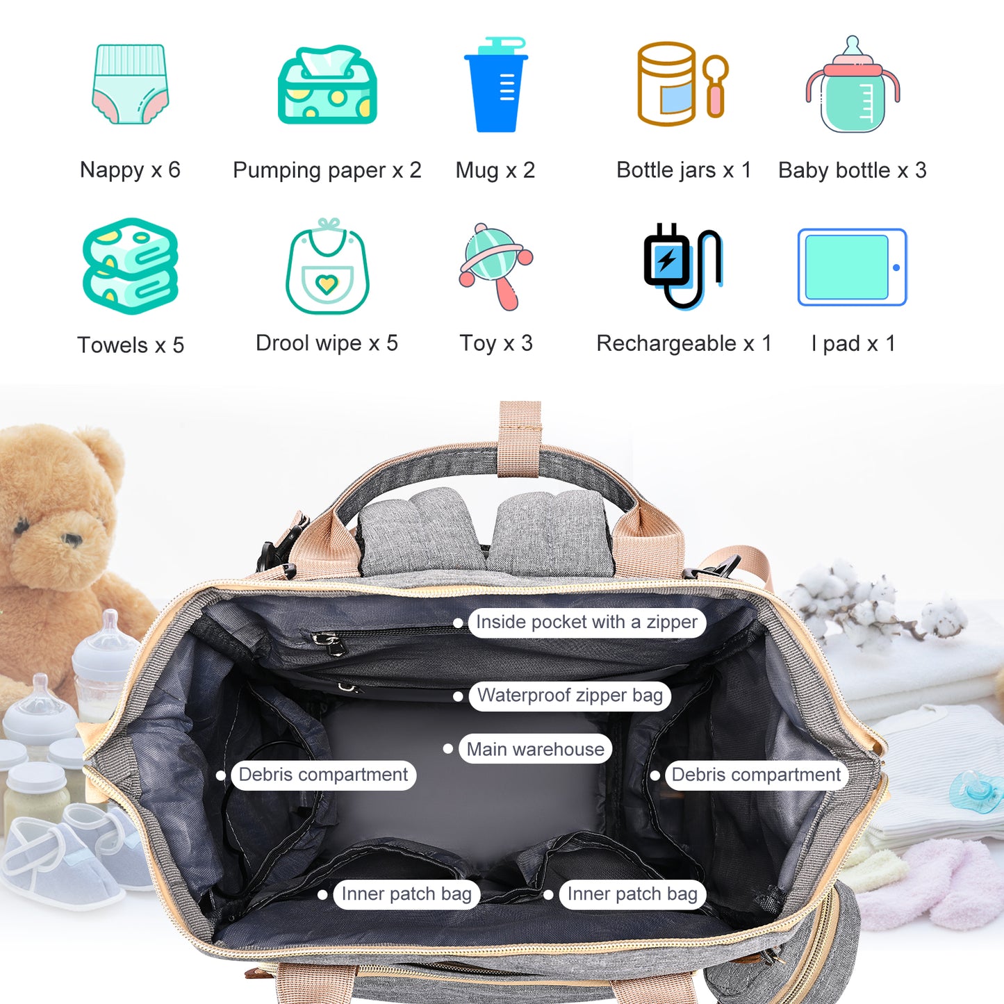 Diaper Bag Backpack,Baby Diaper Bags, Multifunctional Diaper Backpack