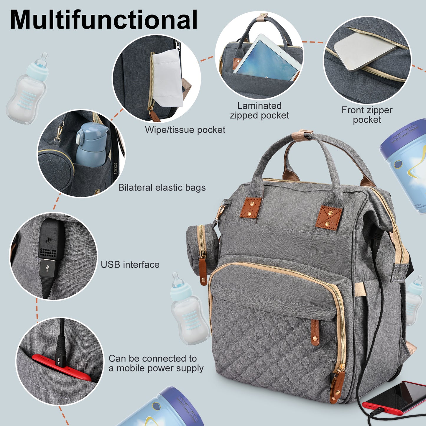 Diaper Bag Backpack,Baby Diaper Bags, Multifunctional Diaper Backpack